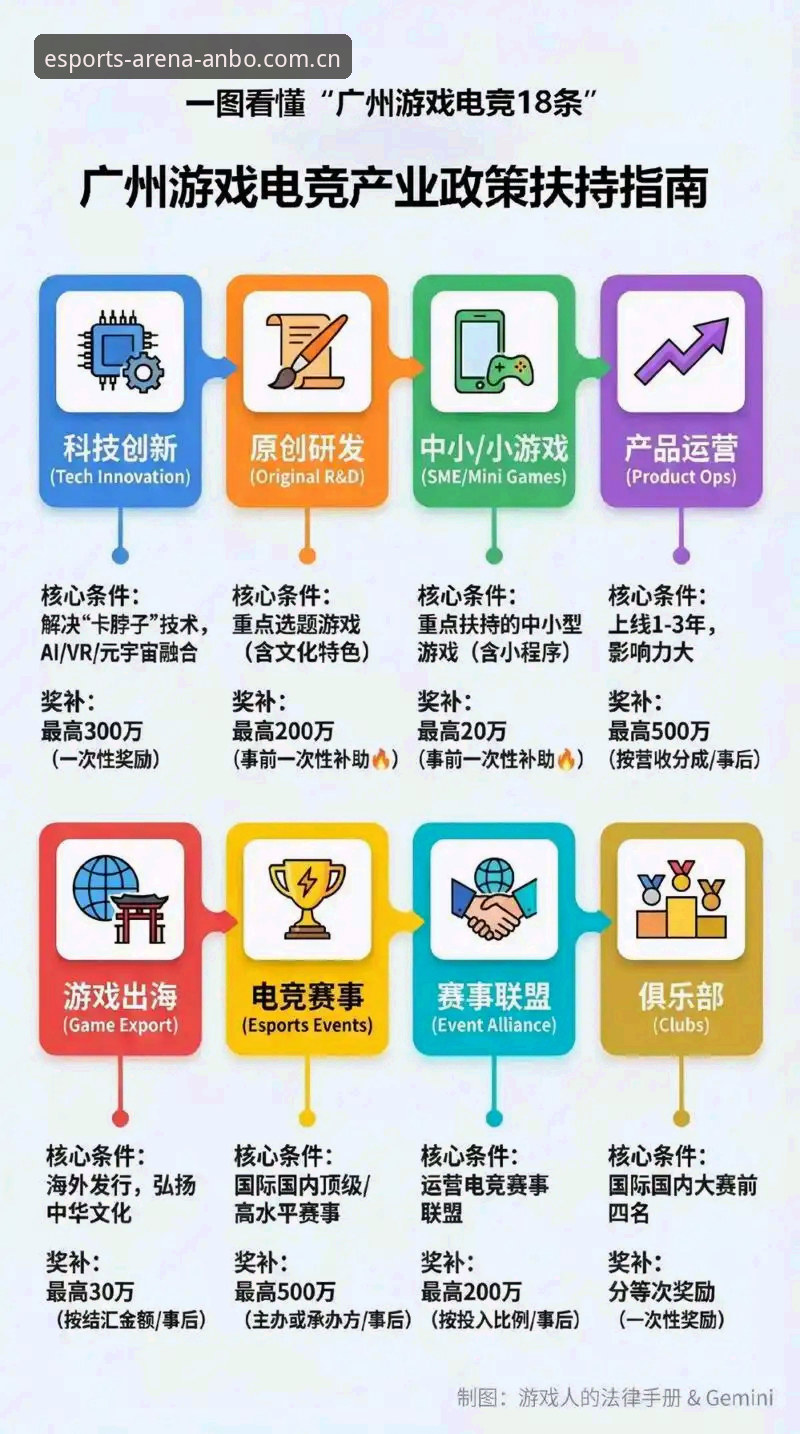 安博电竞平台功能详解：从注册到高阶玩法的完整指南