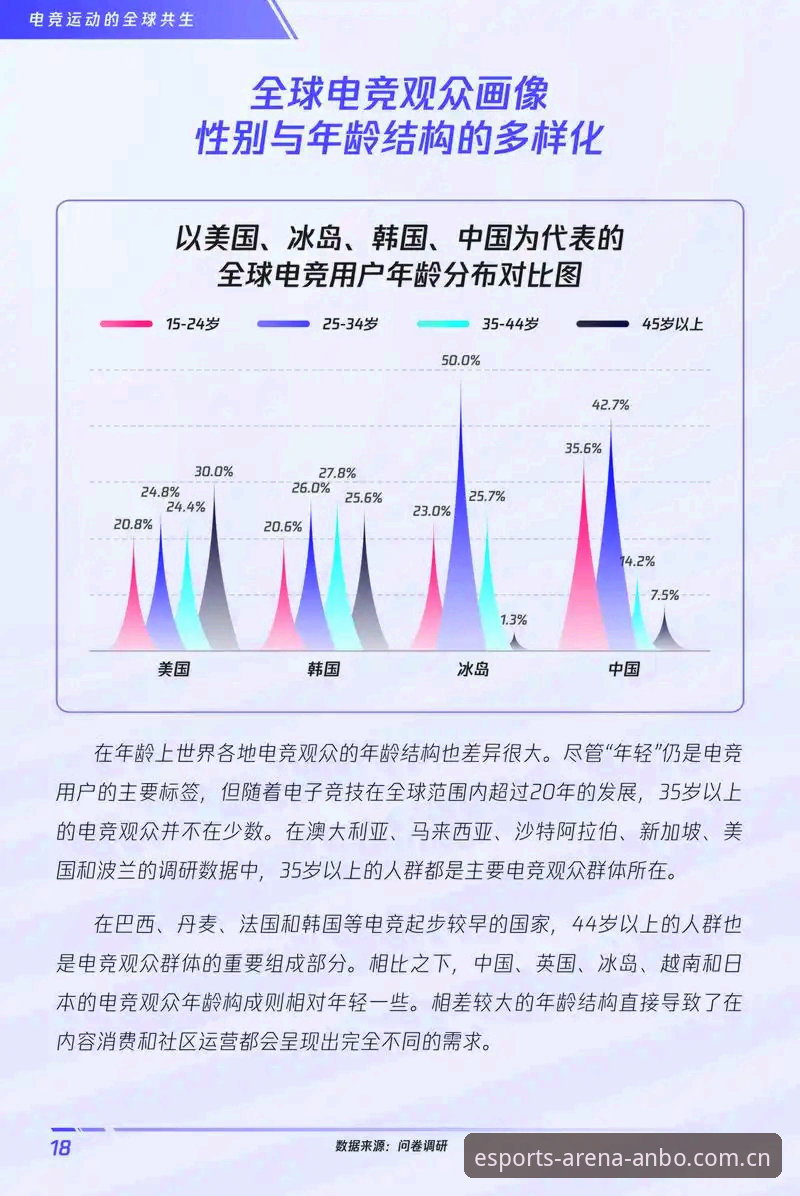 安博电竞平台深度分析：从技术架构到用户体验的全面对比