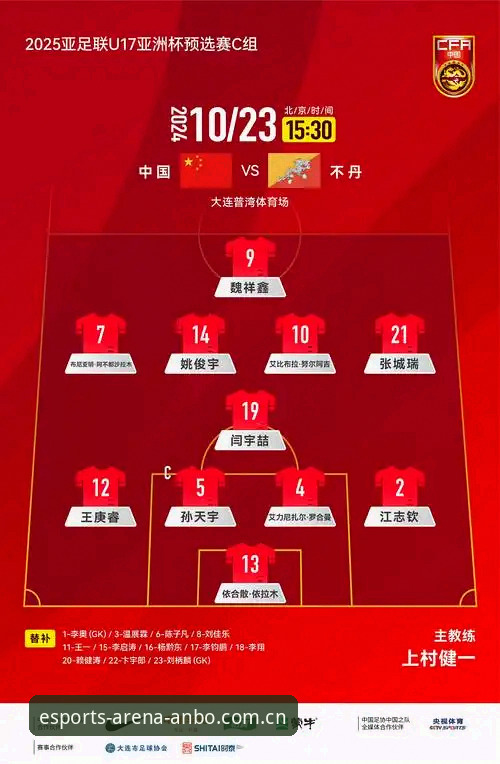 U17世界杯抽签深度分析：中国足球青训新格局下的赛事前瞻